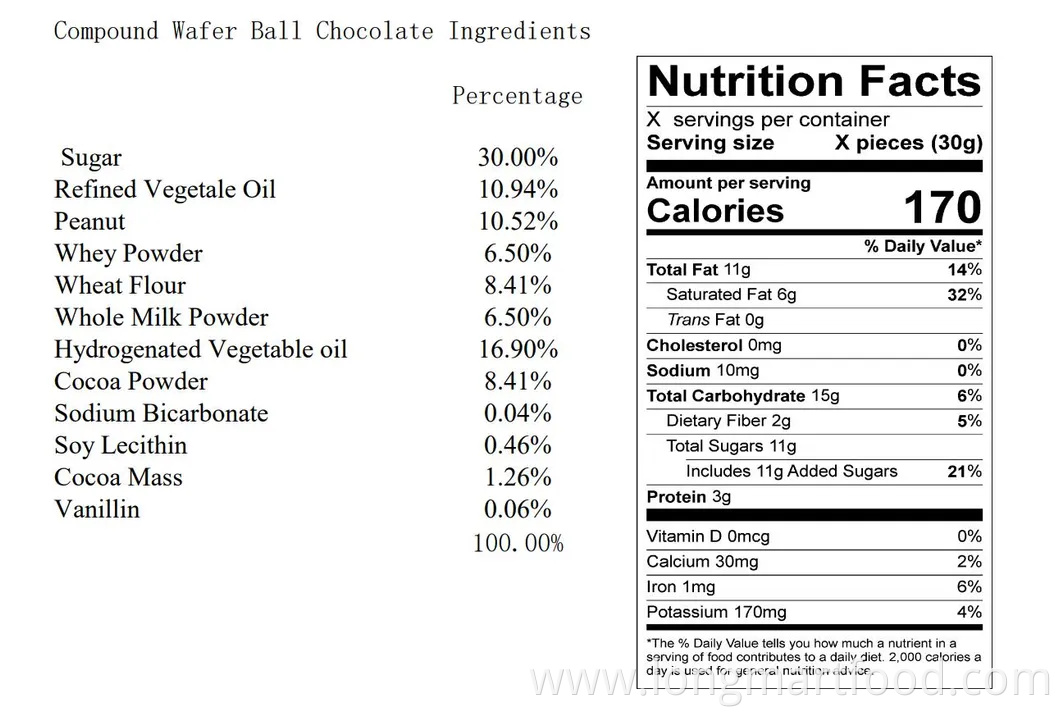Crunchy Wafer Ball Milk Chocolate with Peanut/Crispy Rice/Cookie Packed in Heart Box